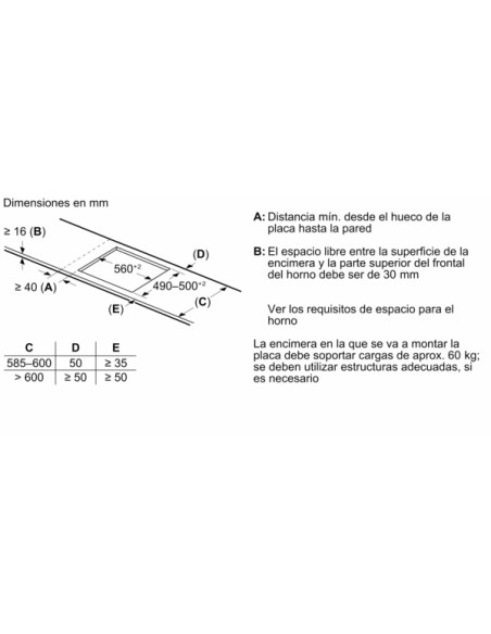PLACA INDUCCION DE 60CM EN NEGRO BOSCH