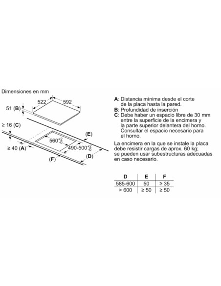 PLACA INDUCCION DE 60cm BLANCO SIN MARCO INOXIDABLE BALAY