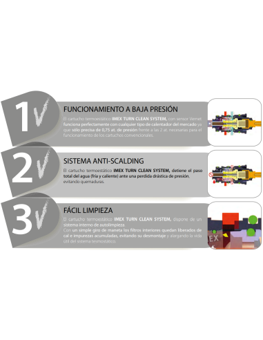 COLUMNA DE DUCHA TERMOSTATICA MODELO... COLUMNA DE DUCHA TERMOSTATICA MODELO...