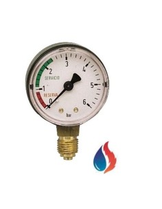 MANOMETRO ISR 6K 1/4