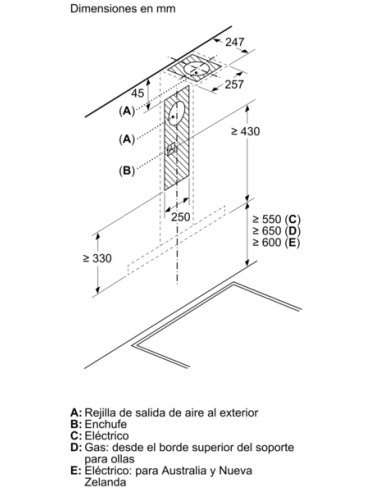 CAMPANA DECORATIVA BALAY DE PARED BOX...