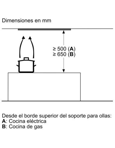 CAMPANA DECORATIVA BALAY INTEGRADA DE...