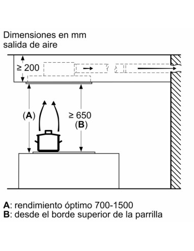 EXTRACTOR BALAY DE TECHO 90 CM... EXTRACTOR BALAY DE TECHO 90 CM...