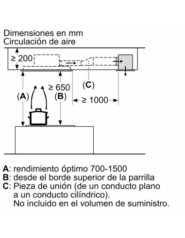 EXTRACTOR BALAY DE TECHO 90 CM... EXTRACTOR BALAY DE TECHO 90 CM...