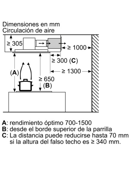 EXTRACTOR DE TECHO BALAY DE 90 CM BLANCO