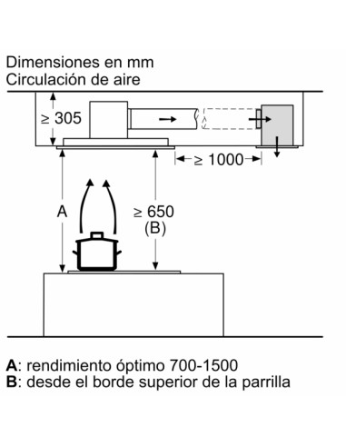 EXTRACTOR DE TECHO BALAY DE 90 CM BLANCO EXTRACTOR DE TECHO BALAY DE 90 CM BLANCO