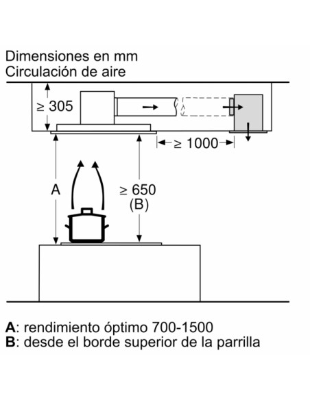 EXTRACTOR DE TECHO BALAY DE 90 CM BLANCO