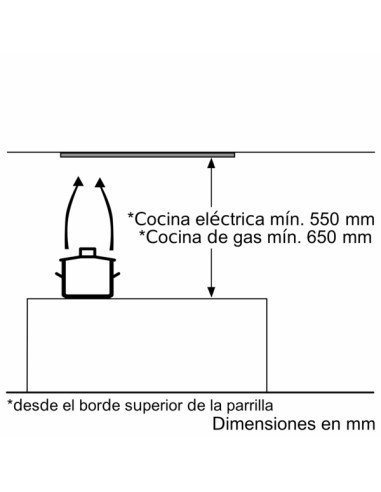 MODULO DE INTEGRACIO BALAY 53 CM GRIS... MODULO DE INTEGRACIO BALAY 53 CM GRIS...