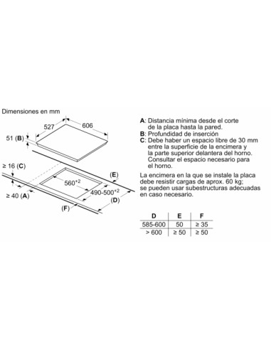PLACA DE INDUCCION 60cm EN NEGRO CON...