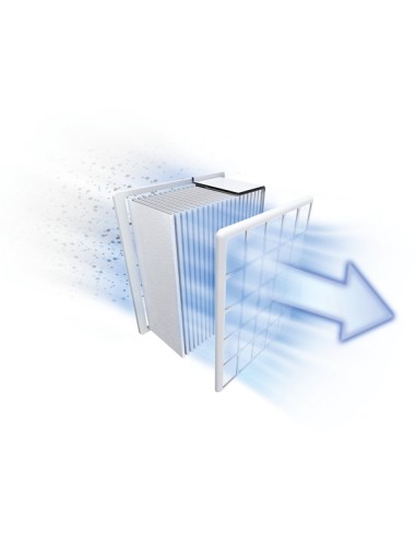 SERIE 6 ASPIRADOR BOSCH SIN BOLSA...