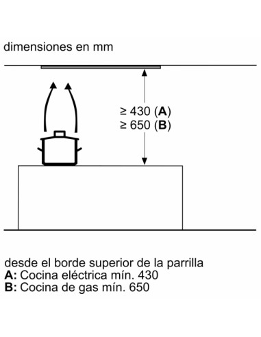 SERIE 6, CAMPANA DECORATIVA BOSCH...
