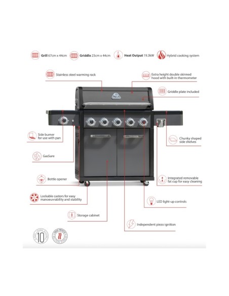 BARBACOA HIBRIDA DE 5 QUEMADORES MODELO LEGACY